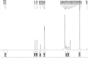 比色和熒光雙響應(yīng)型TNP檢測(cè)探針及其制備方法