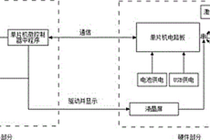 便攜式高精度空氣質(zhì)量環(huán)境檢測(cè)儀器