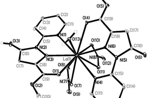 配合物[La(L1)(HL1)(H2O)(NO3)2]及制備抗癌藥物應(yīng)用