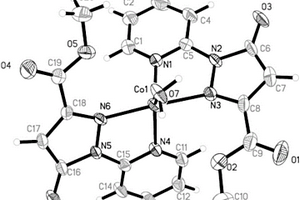 配合物 [Co(L1)2(H2O)]及制備抗癌藥物應(yīng)用