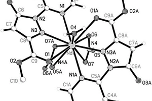 配合物[Nd(L1)2(H2O)(NO3)2]及制備抗癌藥物應(yīng)用