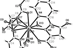 配合物 [Nd(HL2)2(H2O)(NO3)2] 及制備抗癌藥物應(yīng)用