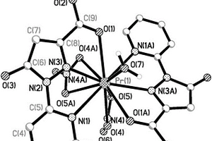 配合物[Pr(L2)2(H2O)(NO3)2]及制備抗癌藥物應(yīng)用