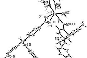 甲苯與2,2′?聯(lián)吡啶構(gòu)筑的鋅配合物及合成方法