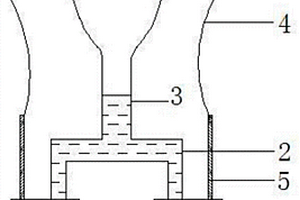 簡易原電池制備裝置
