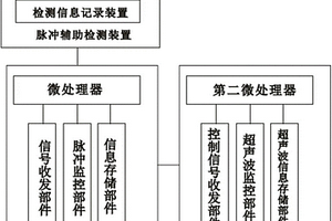 超聲波油層處理系統(tǒng)