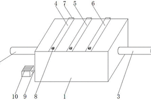 暖通空調(diào)用過濾器