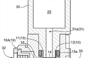 恒電位電解式氣體傳感器