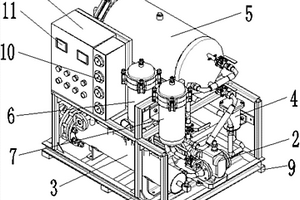 艦船用新型潤滑油分水凈油機