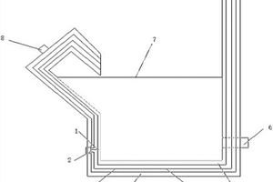 帶溫度控制的工作電解室裝置