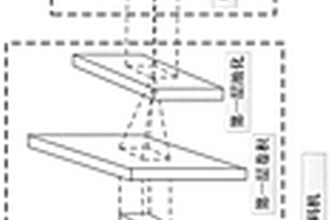 基于疊加卷積稀疏自編碼機(jī)的表示學(xué)習(xí)方法