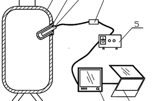 反應(yīng)釜內(nèi)窺鏡監(jiān)控裝置