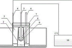 Inconel625系列高溫合金中非金屬夾雜物的分離方法