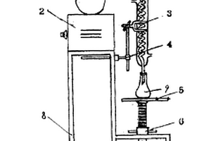 多功能蒸餾儀