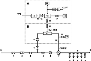 氧活性粒子處理污水設(shè)備