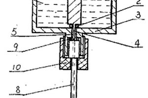 滴汞可控制的電極