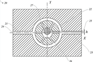 可實(shí)現(xiàn)Fano共振的扇形納米傳感器