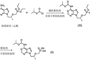 富馬酸替諾福韋二吡呋酯雜質(zhì)的制備方法