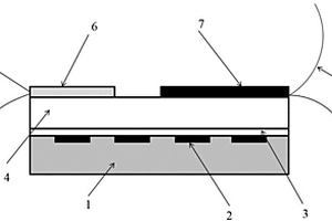 以NiGa<Sub>2</Sub>O<Sub>4</Sub>為敏感電極材料的YSZ基混成電位型NO<Sub>2</Sub>傳感器及其制備方法