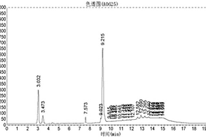 超臨界萃取海參中腦苷脂的方法