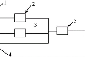 生物質(zhì)氣化再燃發(fā)電上網(wǎng)電量計量系統(tǒng)