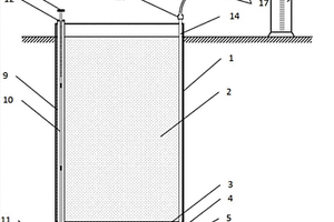 地埋式土柱實(shí)驗(yàn)裝置