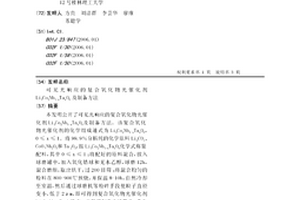 可見光響應(yīng)的復(fù)合氧化物光催化劑Li3Co2Nb1-xTaxo6及制備方法