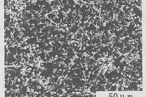 稀土摻雜的CaAl2O4納米熒光材料及其制備方法