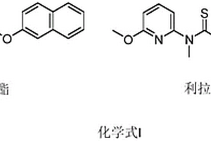 硫代氨基甲酸類化合物在防治農(nóng)業(yè)病原真菌中的用途