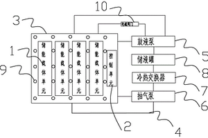 具備冷卻效果及消防功能的能量儲存系統(tǒng)