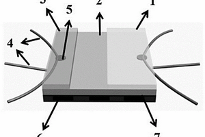 基于YSZ和CoTiO<Sub>3</Sub>敏感電極的混成電位型NO<Sub>2</Sub>傳感器、其制備方法及其應(yīng)用