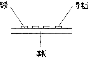 無鉛低熔點低膨脹系數(shù)封接玻璃粉及其制備方法