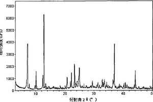 埃索美拉唑鈉化合物及藥物組合物