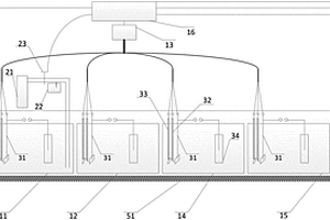 微生物對接地金屬材料的腐蝕試驗(yàn)系統(tǒng)
