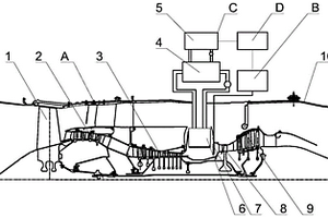 航空發(fā)動機(jī)、發(fā)動機(jī)的控制方法、飛行器