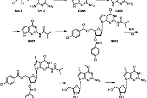 7-去氮-7-鹵素鳥嘌呤核苷的合成方法