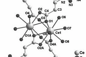 5-氨基四唑丙酸-Ce(Ⅲ)配合物及其制備方法和應(yīng)用