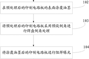 防止印制電路板阻焊裂紋的方法