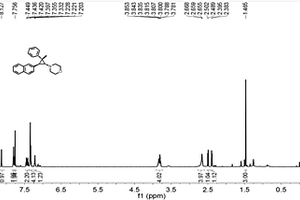 2-芳基環(huán)丙基胺化合物的制備方法