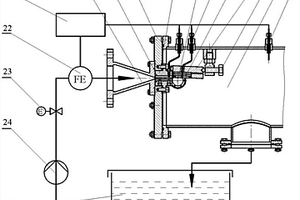高速漿流沖蝕與腐蝕試驗(yàn)裝置