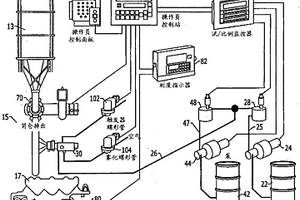 粉煤灰處理系統(tǒng)和方法