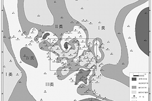 二氧化碳驅(qū)油封存中蓋層封閉性評價方法