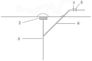 適合建構(gòu)筑物高壓堵漏的施工方法