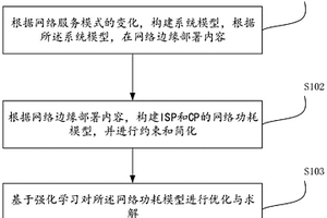 基于邊緣緩存的能量有效的網(wǎng)絡內(nèi)容分發(fā)機制構建方法