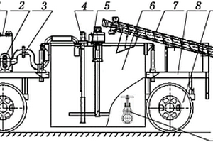 油井作業(yè)現(xiàn)場液動攪拌車