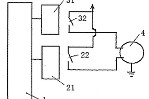 PH計電機(jī)控制器