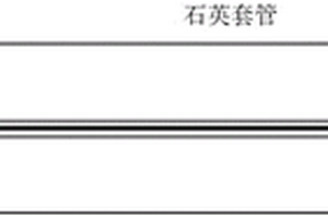 基于高純石英壓力敏感元的光纖傳感器