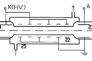 脈沖預(yù)電離縱向放電激光器