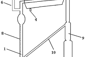 揮發(fā)油提取分離器