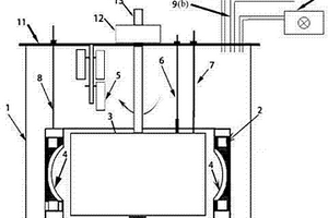 高壓硫化氫試驗(yàn)裝置
